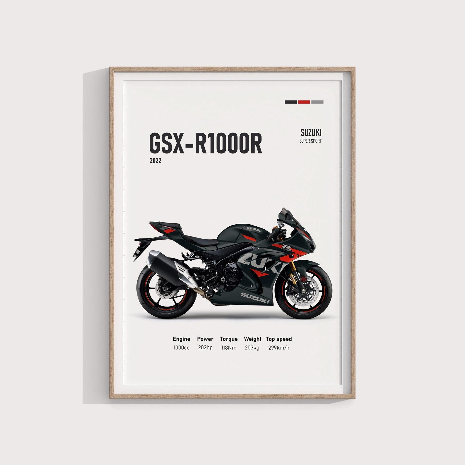 Suzuki GSX-R1000R 2022 Poster - Motor Posterleri No.34
