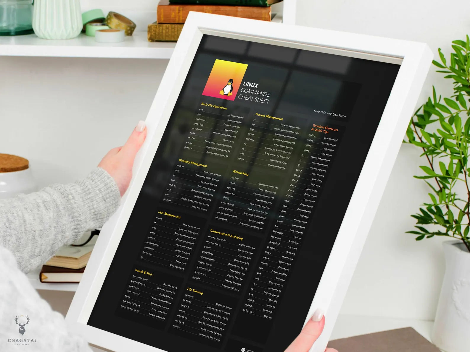 Linux Terminal Komutları Posteri - Temel Komut Satırı Referans Kılavuzu