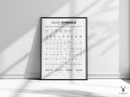 Müzik Sembolleri Posteri – Nota İşaretleri ve Müzik Teorisi Duvar Dekoru