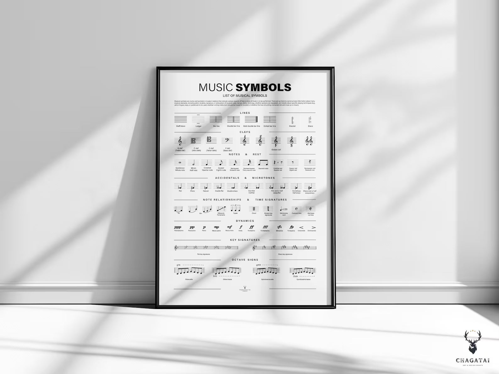 Müzik Sembolleri Posteri – Nota İşaretleri ve Müzik Teorisi Duvar Dekoru