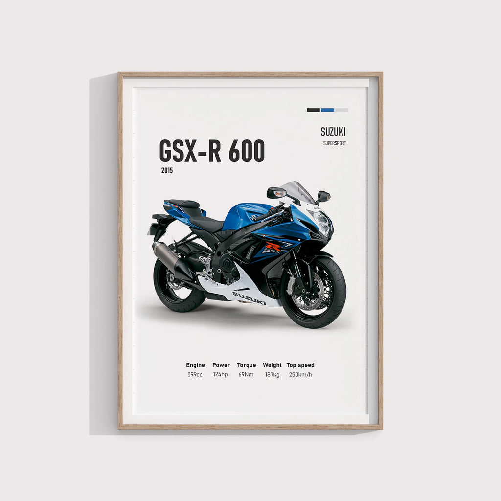 Suzuki GSX-R 600 2015 Poster - Motor Posterleri No.36