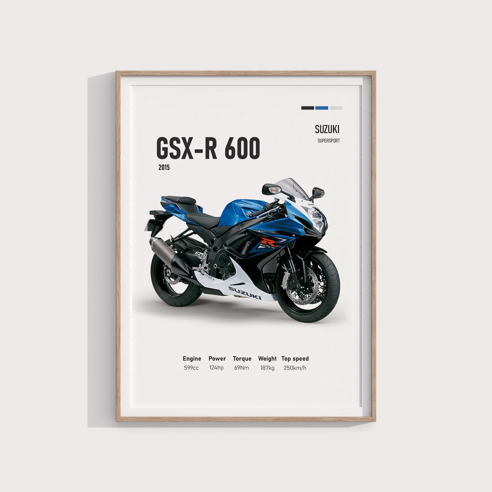 Suzuki GSX-R 600 2015 Poster - Motor Posterleri No.36