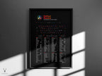 DaVinci Resolve Klavye Kısayolları Posteri - Profesyonel Video Editörleri İçin