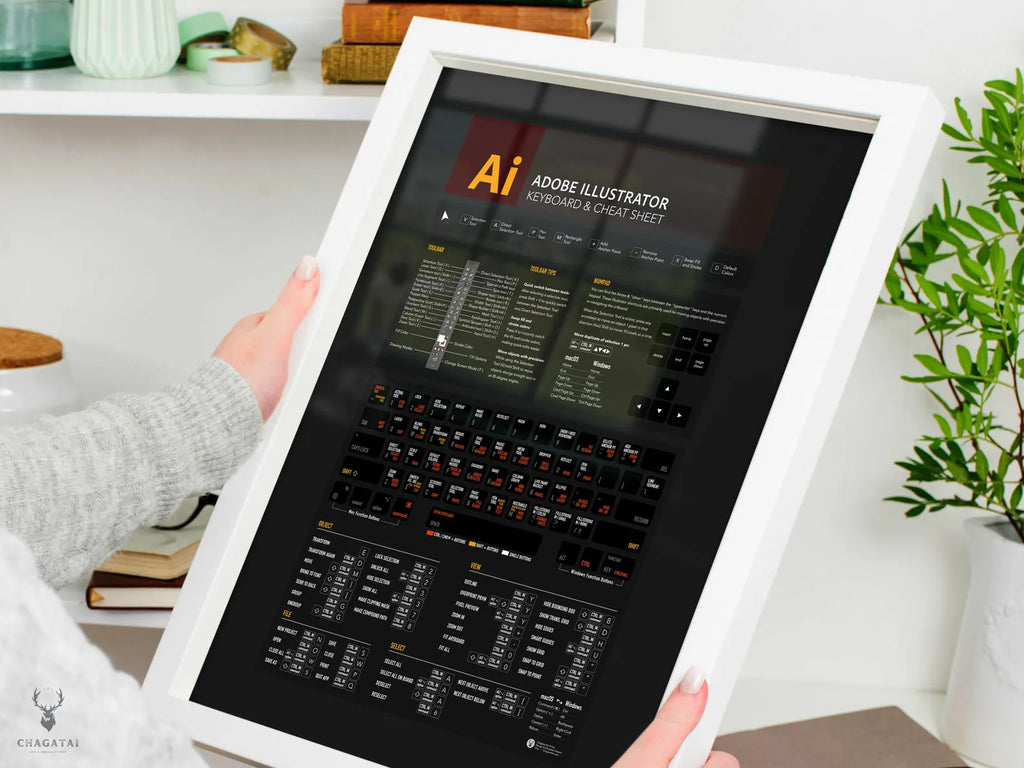 Adobe Illustrator Klavye Kısayolları Posteri - Profesyonel Tasarımcılar İçin