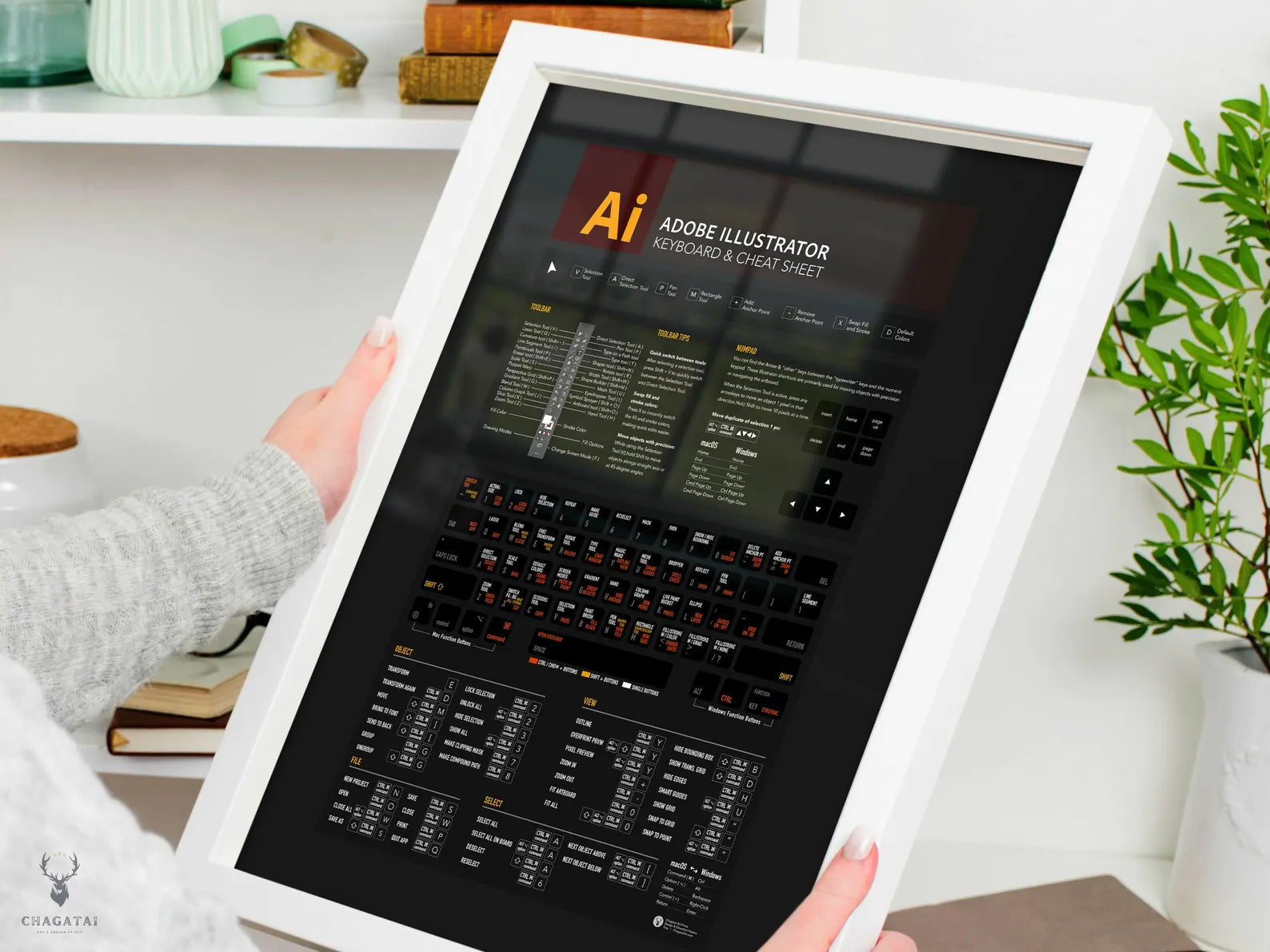 Adobe Illustrator Klavye Kısayolları Posteri - Profesyonel Tasarımcılar İçin