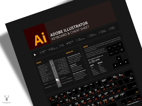 Adobe Illustrator Klavye Kısayolları Posteri - Profesyonel Tasarımcılar İçin
