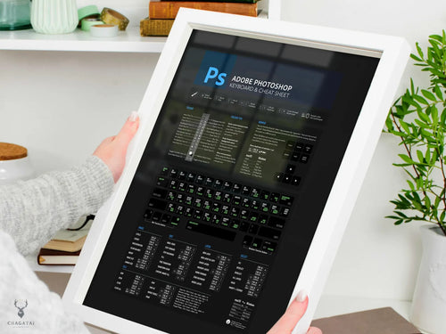 Adobe Photoshop Klavye Kısayolları Posteri - Grafik Tasarımcıları İçin