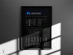 Adobe Photoshop Klavye Kısayolları Posteri - Grafik Tasarımcıları İçin