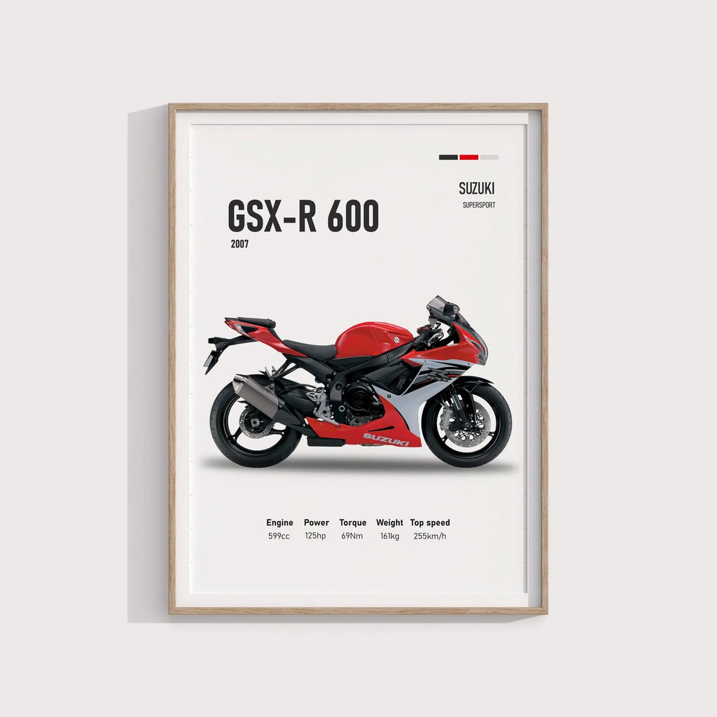 Suzuki GSX-R 600 2007 Poster - Motor Posterleri No.32