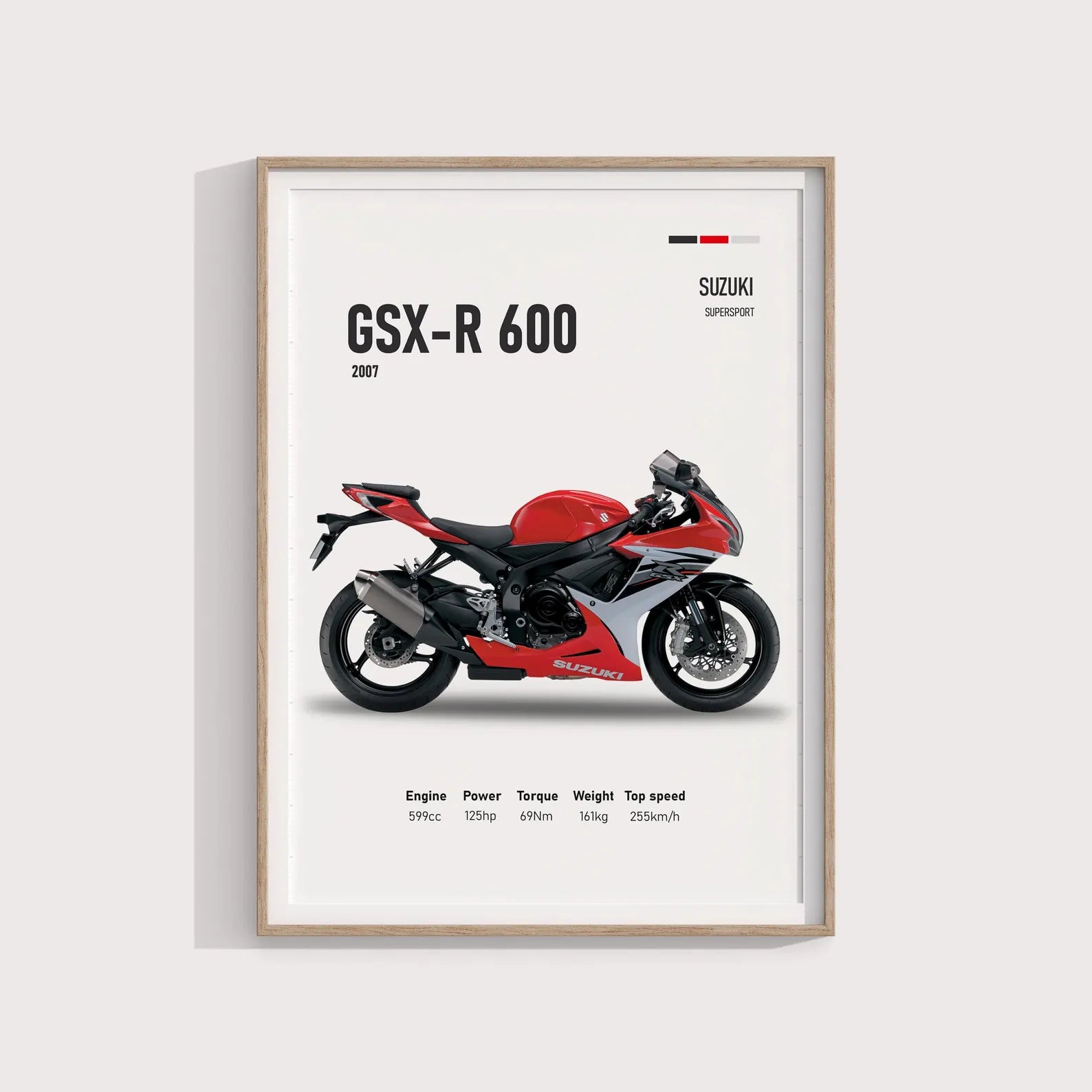 Suzuki GSX-R 600 2007 Poster - Motor Posterleri No.32