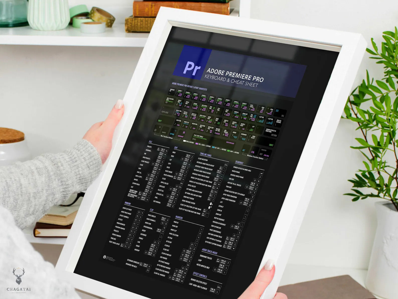 Adobe Premiere Pro Klavye Kısayolları Posteri - Profesyonel Video Editörleri İçin