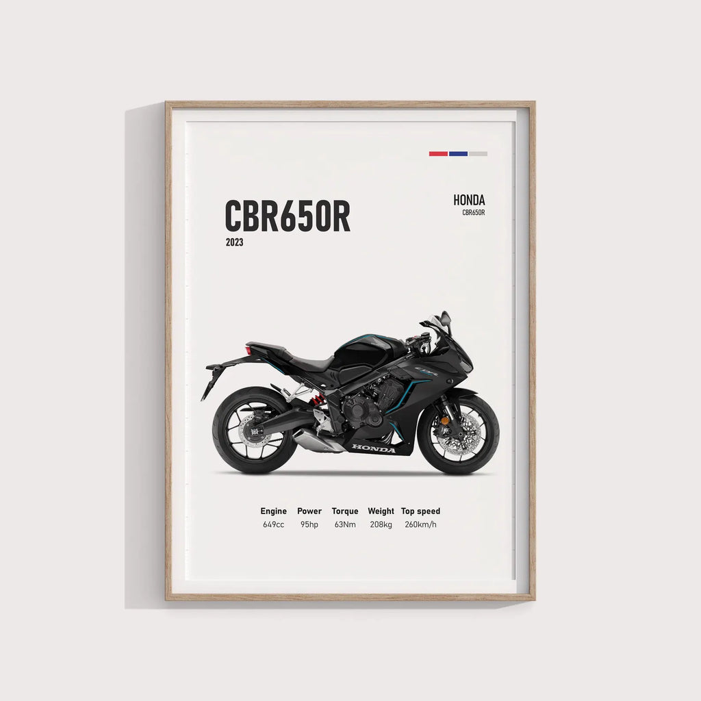 Honda CBR 650R 2023 Poster - Motor Posterleri No.12