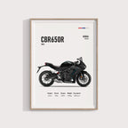 Honda CBR 650R 2023 Poster - Motor Posterleri No.12