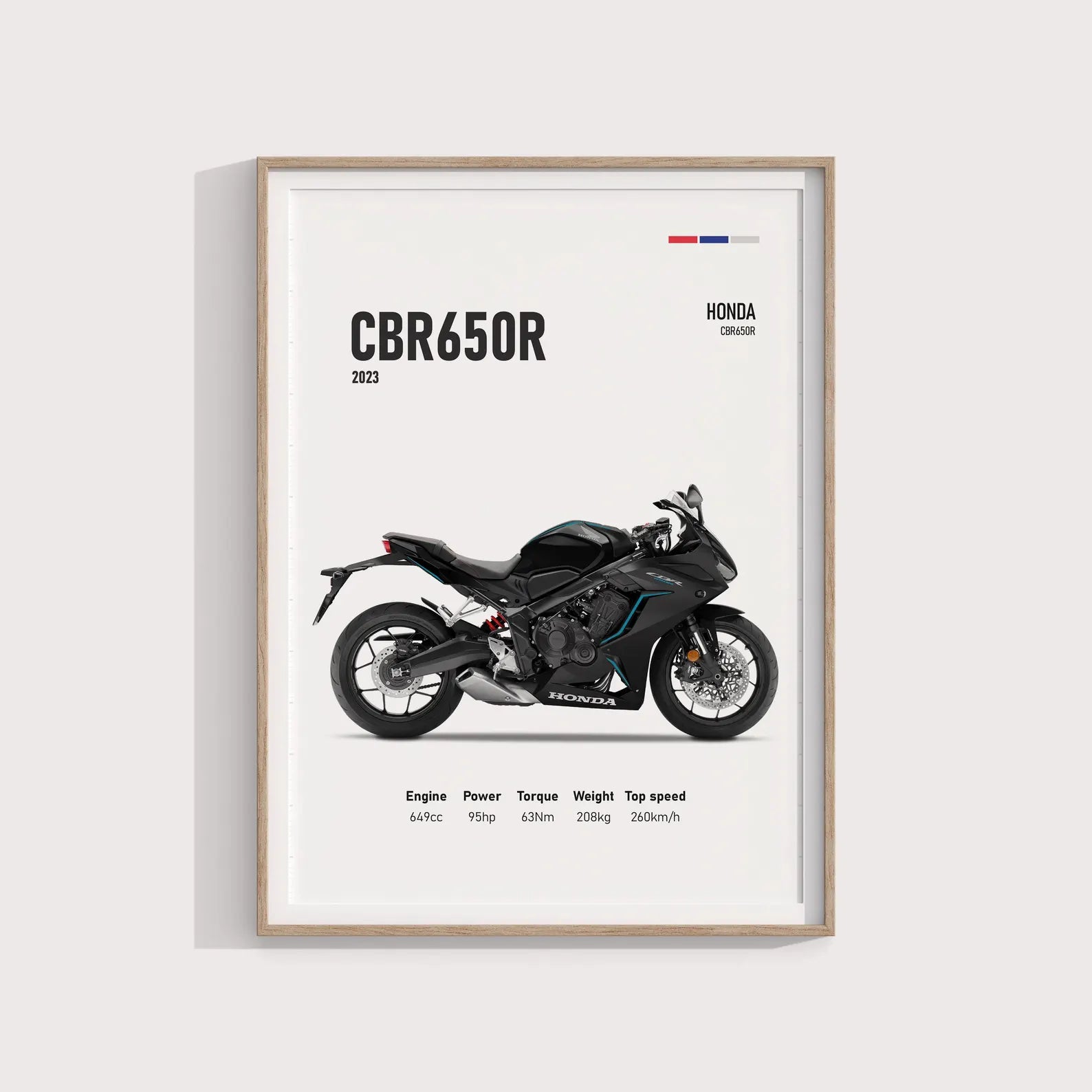 Honda CBR 650R 2023 Poster - Motor Posterleri No.12