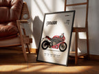 Honda CBR 650R 2022 Poster - Motor Posterleri No.13