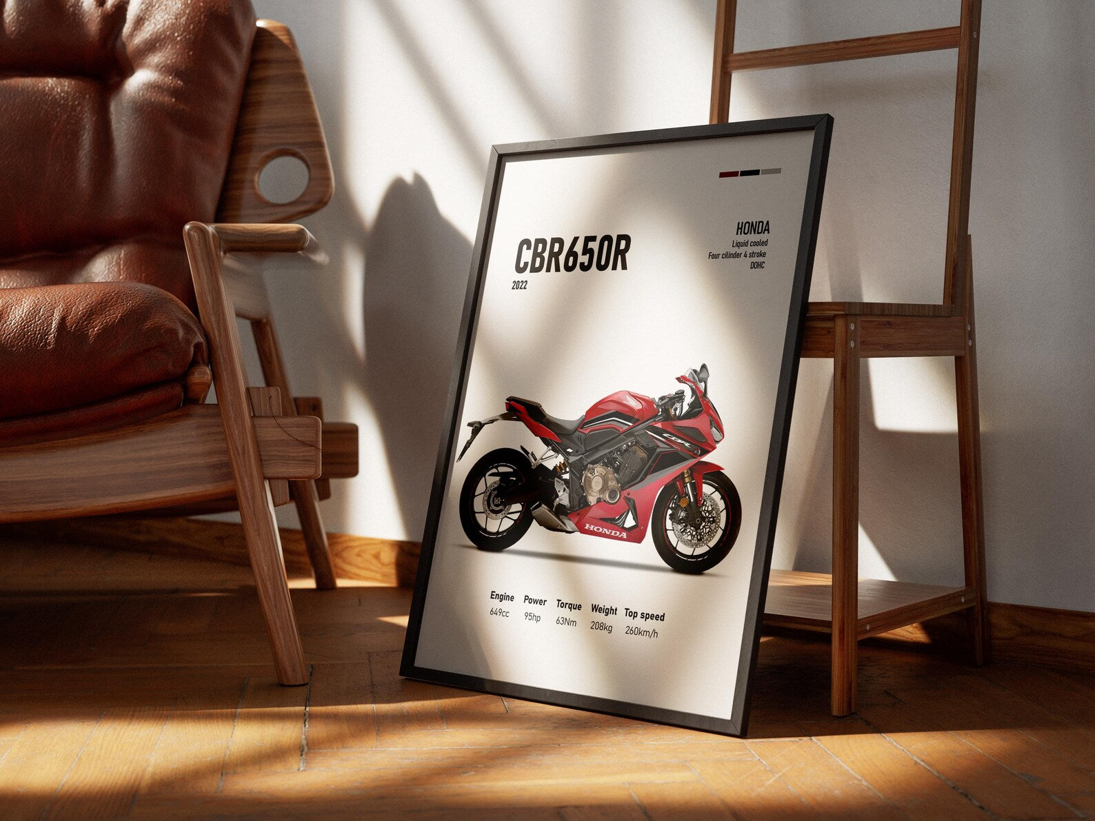 Honda CBR 650R 2022 Poster - Motor Posterleri No.13