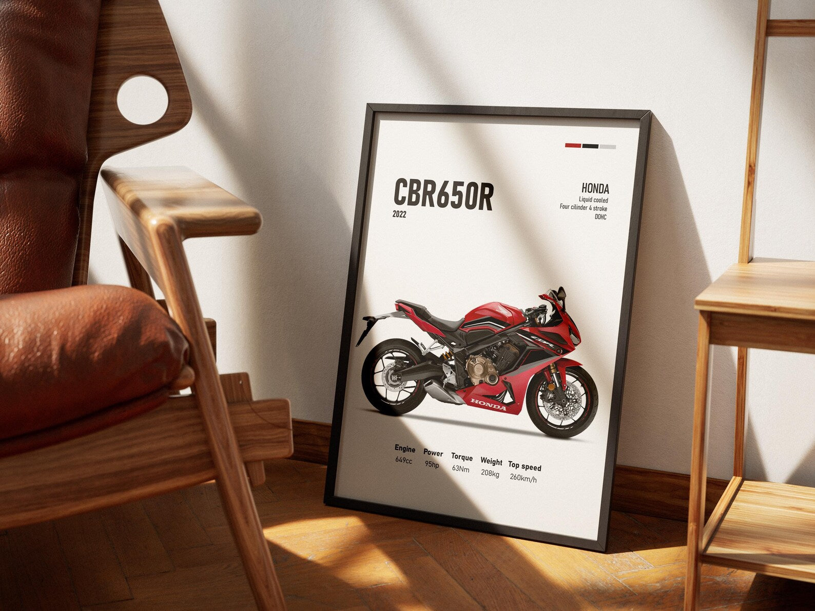 Honda CBR 650R 2022 Poster - Motor Posterleri No.13