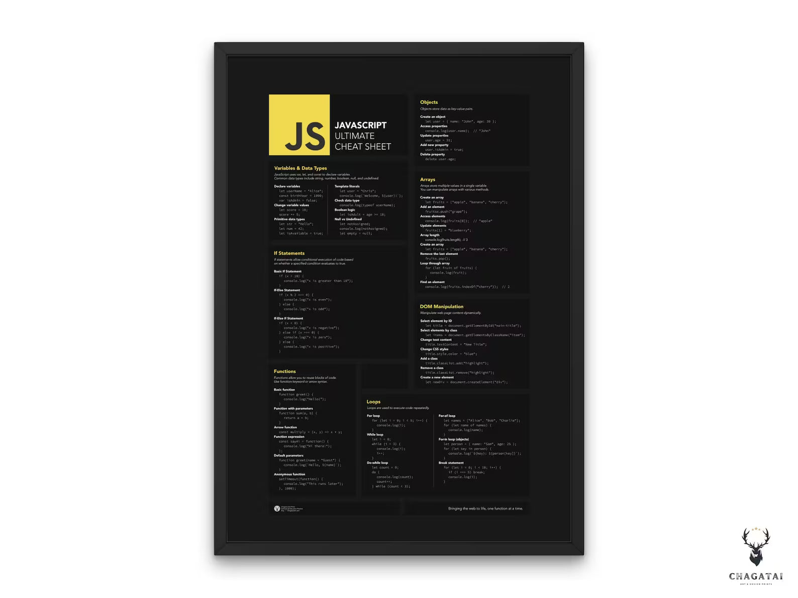 JavaScript Ultimate Cheat Sheet Posteri - Web Geliştiricileri İçin