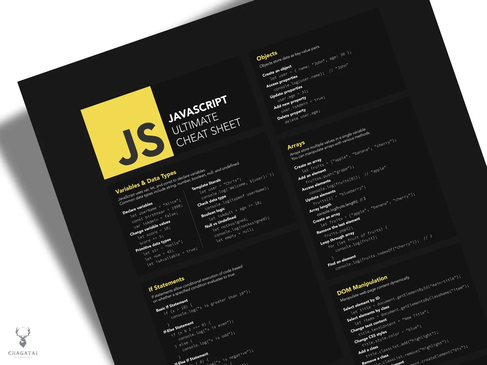 JavaScript Ultimate Cheat Sheet Posteri - Web Geliştiricileri İçin