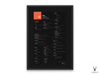 HTML Ultimate Cheat Sheet Posteri - Web Geliştiricileri İçin Vazgeçilmez Rehber
