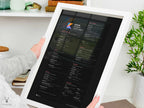 Kotlin Ultimate Cheat Sheet Posteri - Android Geliştiricileri İçin Hızlı Rehber