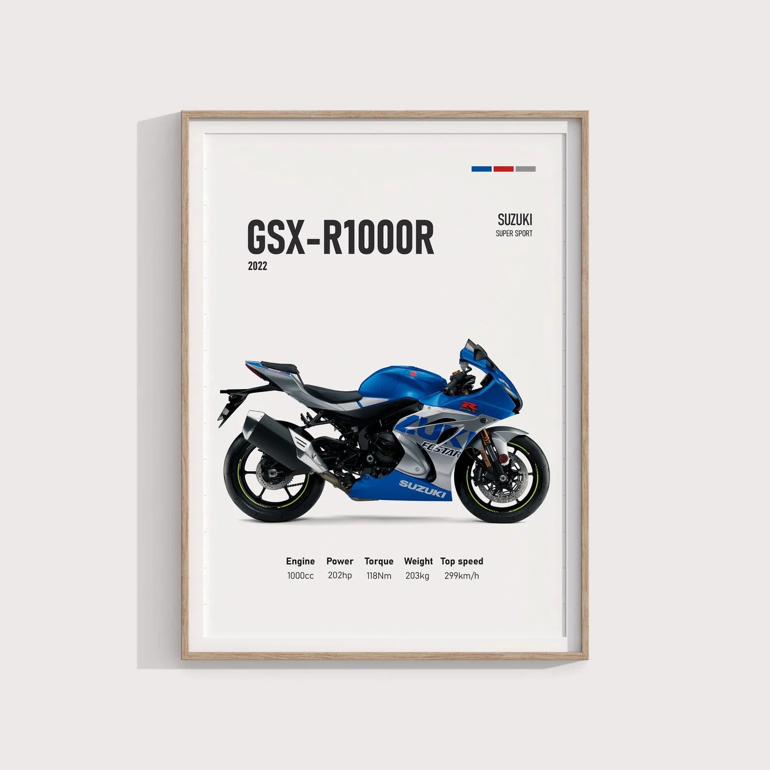 Suzuki GSX-R1000R 2022 Poster - Motor Posterleri No.33