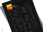 Linux Terminal Komutları Posteri - Temel Komut Satırı Referans Kılavuzu