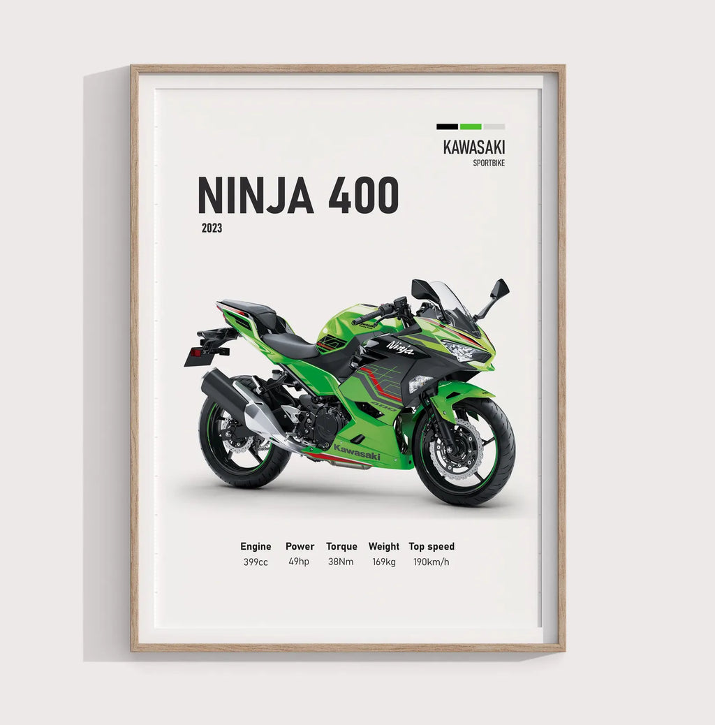 2023 Kawasaki Ninja 400 Poster - Motor Posterleri No.26