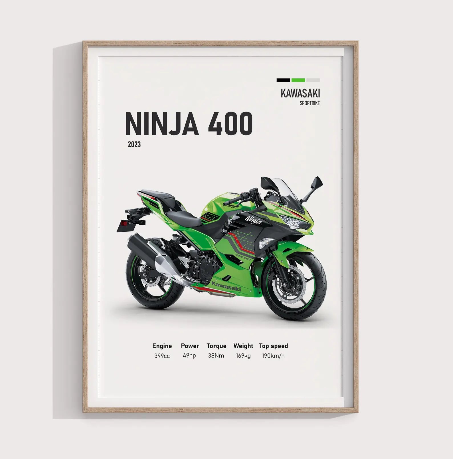 2023 Kawasaki Ninja 400 Poster - Motor Posterleri No.26