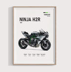 2025 Kawasaki Ninja H2R Poster - Motor Posterleri No.19