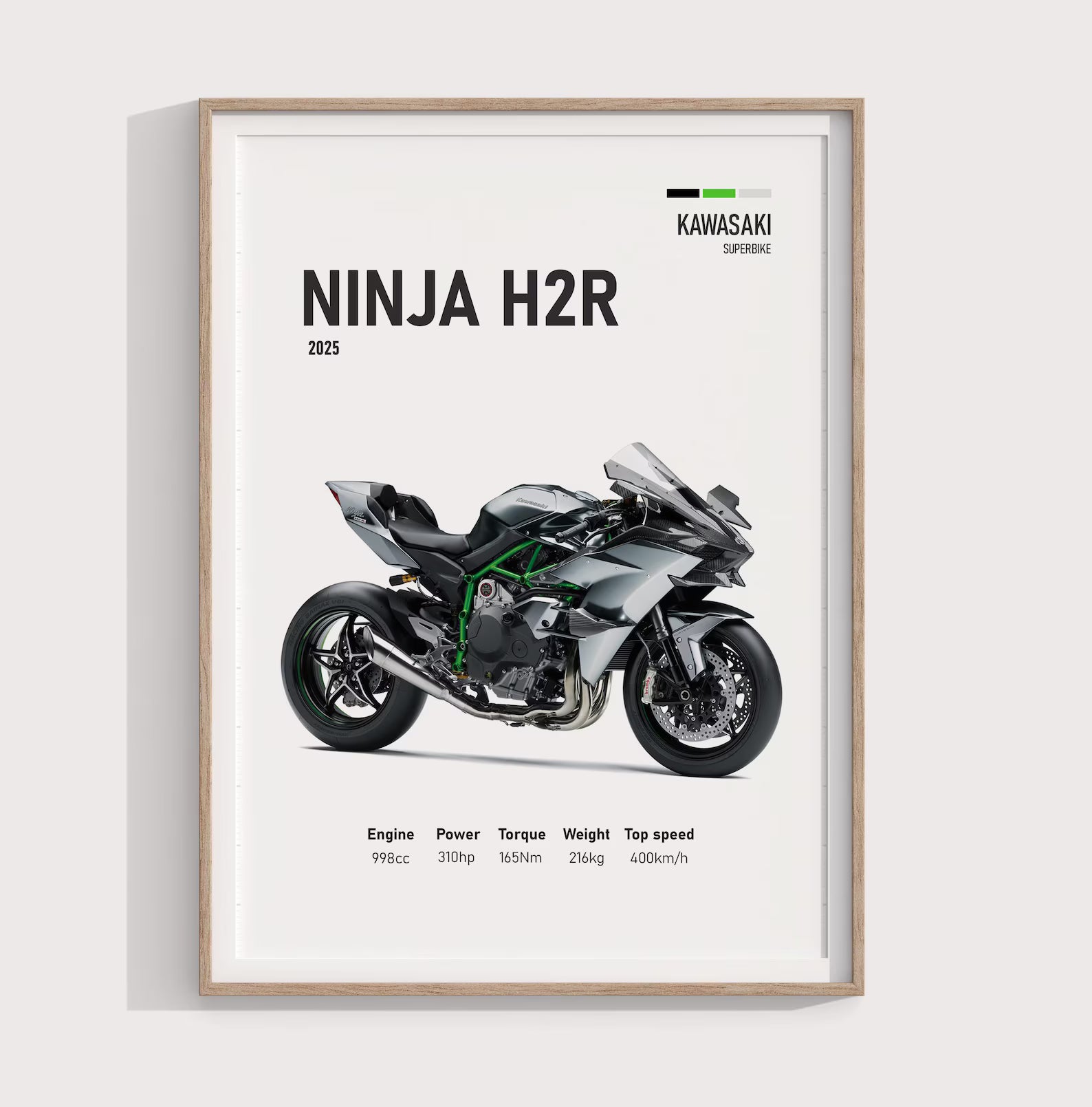 2025 Kawasaki Ninja H2R Poster - Motor Posterleri No.19