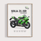 2025 Kawasaki Ninja ZX-10R Poster - Motor Posterleri No.28