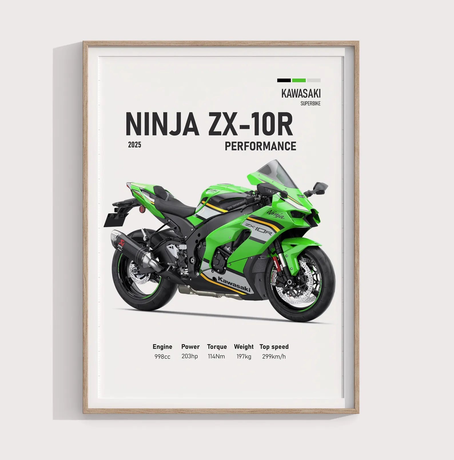 2025 Kawasaki Ninja ZX-10R Poster - Motor Posterleri No.28