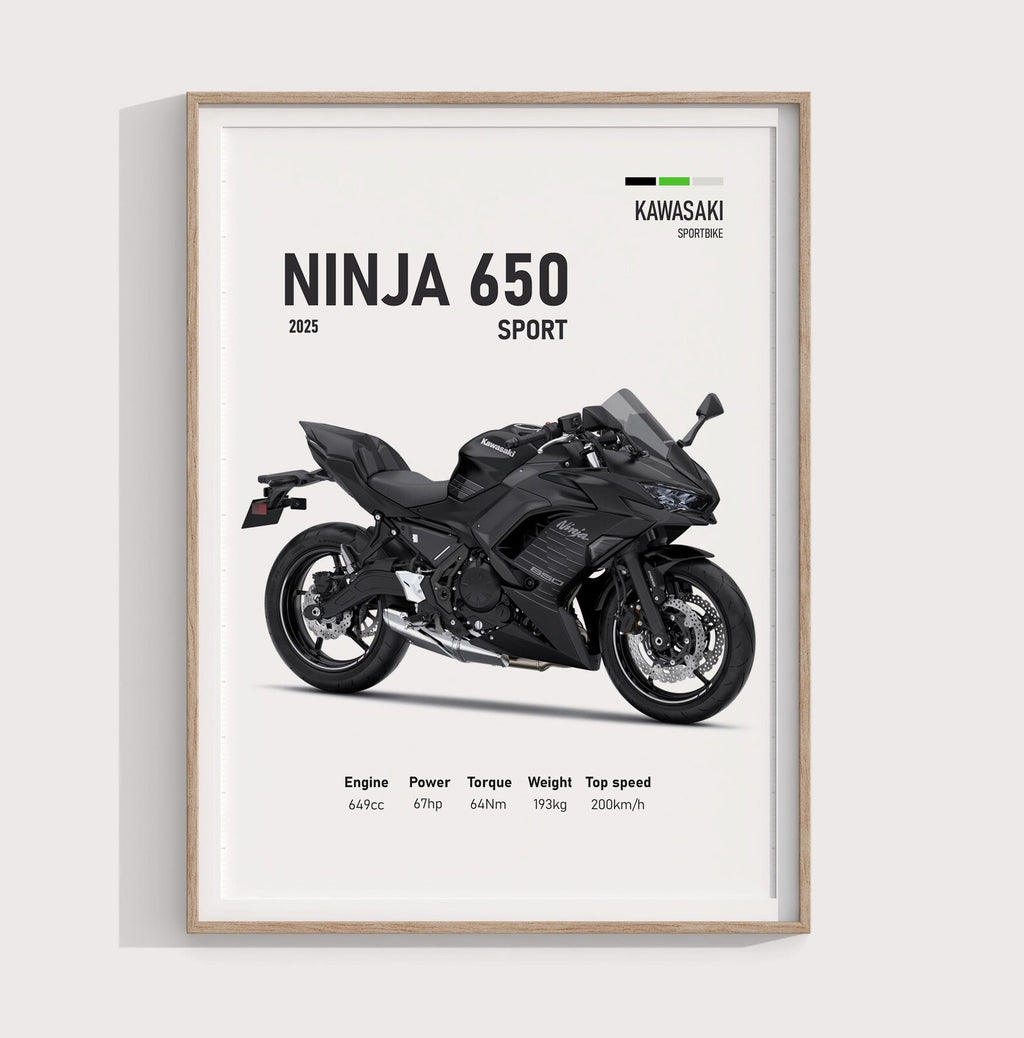 2025 Kawasaki Ninja 650 Sport Poster - Motor Posterleri No.22