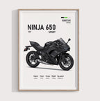 2025 Kawasaki Ninja 650 Sport Poster - Motor Posterleri No.22