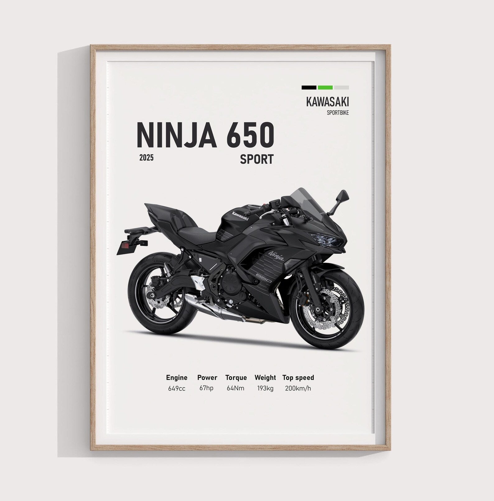 2025 Kawasaki Ninja 650 Sport Poster - Motor Posterleri No.22