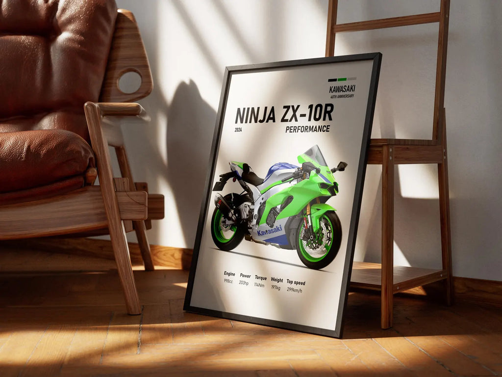 2024 Kawasaki Ninja ZX-10R 40th Anniversary Poster - Motor Posterleri No.29