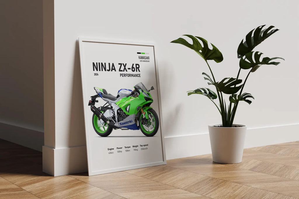 2024 Kawasaki Ninja ZX-6R 40th Anniversary - Motor Posterleri No.27