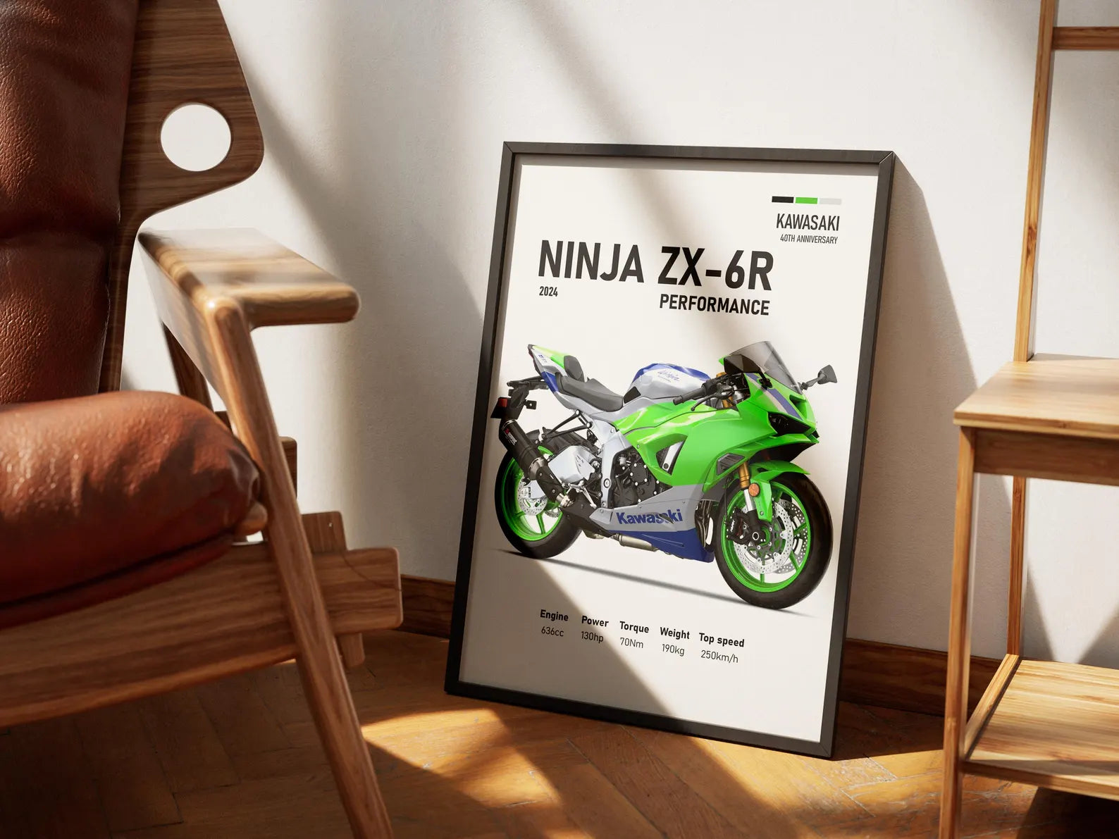 2024 Kawasaki Ninja ZX-6R 40th Anniversary - Motor Posterleri No.27