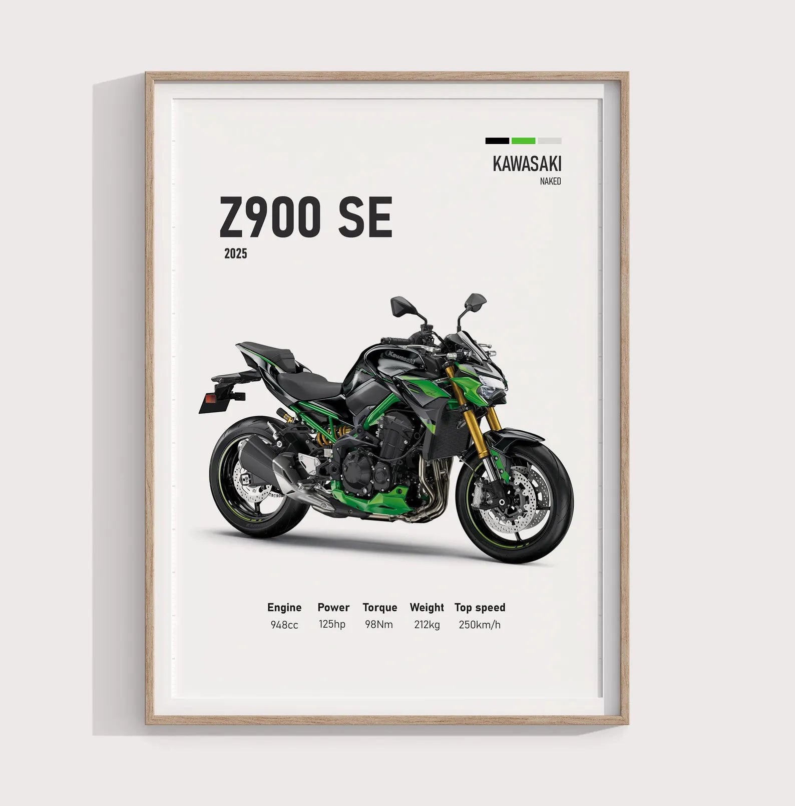 2025 Kawasaki Z900 SE Poster - Motor Posterleri No.25