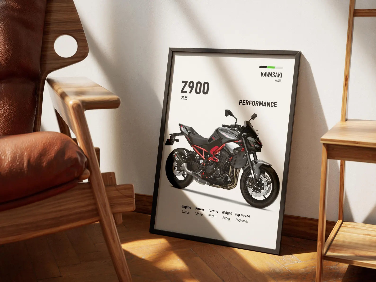 2025 Kawasaki Z900 Poster - Motor Posterleri No.24
