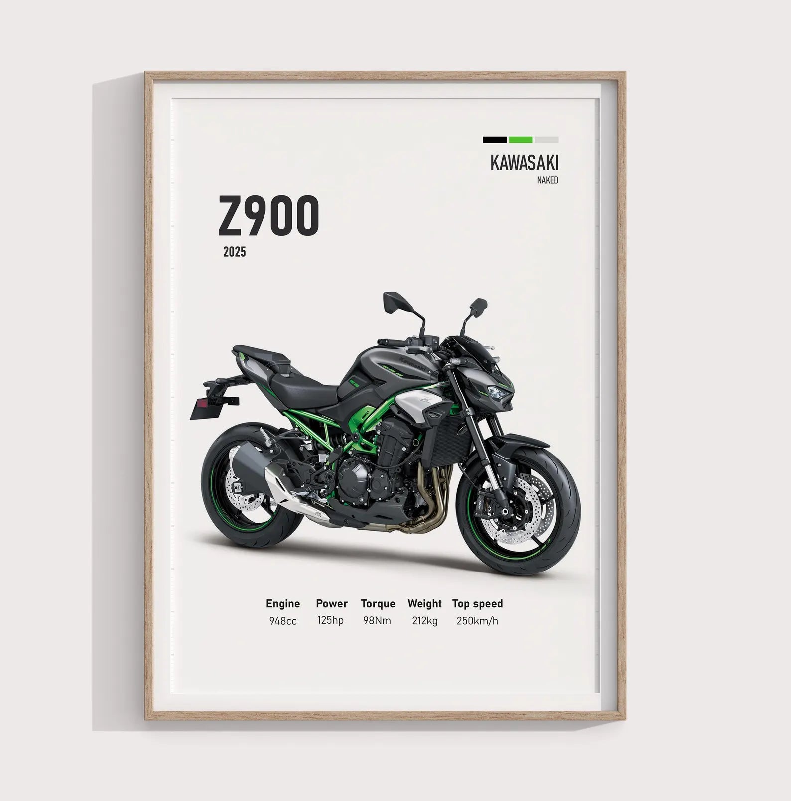 2025 Kawasaki Z900 Poster - Motor Posterleri No.23
