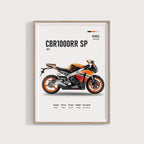 Honda CBR1000RR SP Repsol 2015 Poster - Motor Posterleri No.1