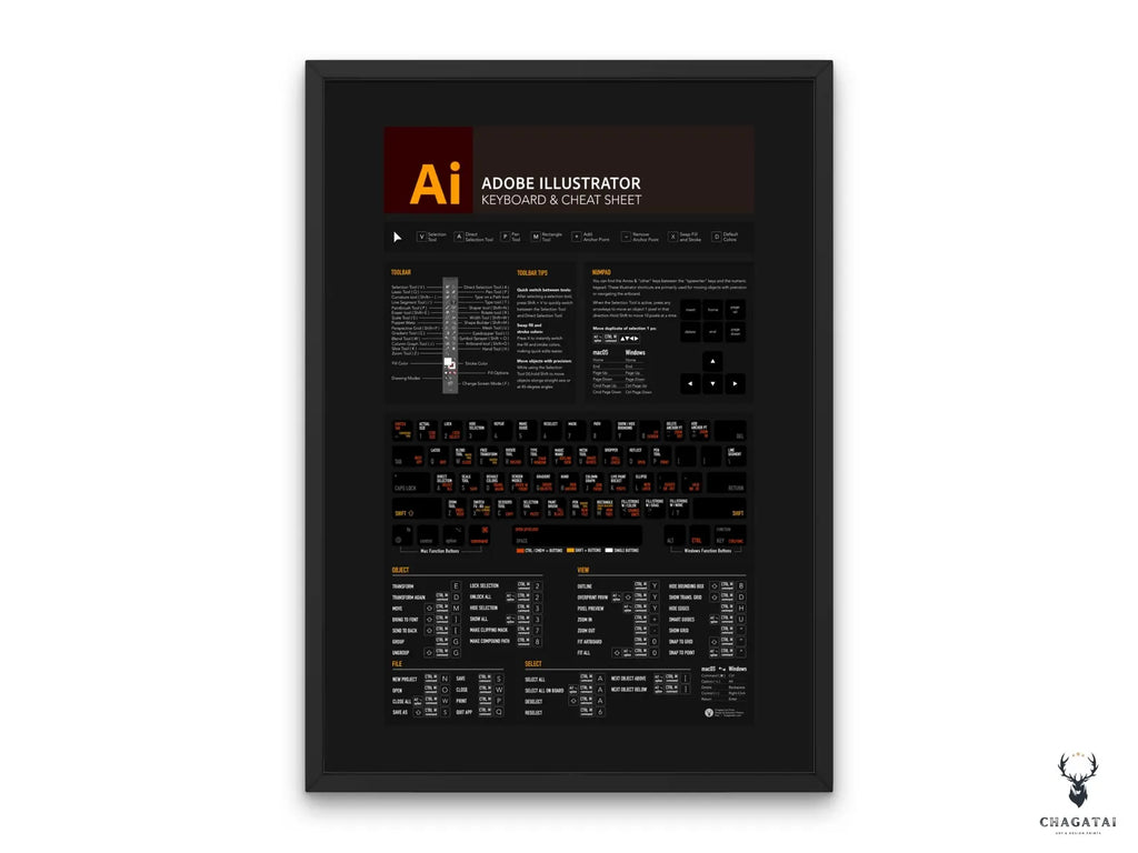 Adobe Illustrator Klavye Kısayolları Posteri - Profesyonel Tasarımcılar İçin