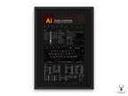Adobe Illustrator Klavye Kısayolları Posteri - Profesyonel Tasarımcılar İçin