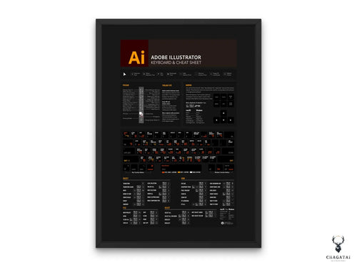Adobe Illustrator Klavye Kısayolları Posteri - Profesyonel Tasarımcılar İçin