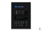 Adobe Photoshop Klavye Kısayolları Posteri - Grafik Tasarımcıları İçin