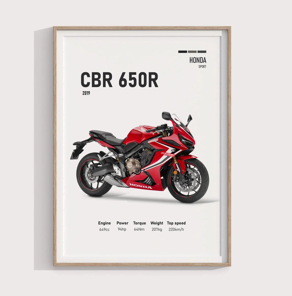 Honda CBR 650R 2019 Poster - Motor Posterleri No.8