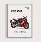 Honda CBR 650R 2019 Poster - Motor Posterleri No.8