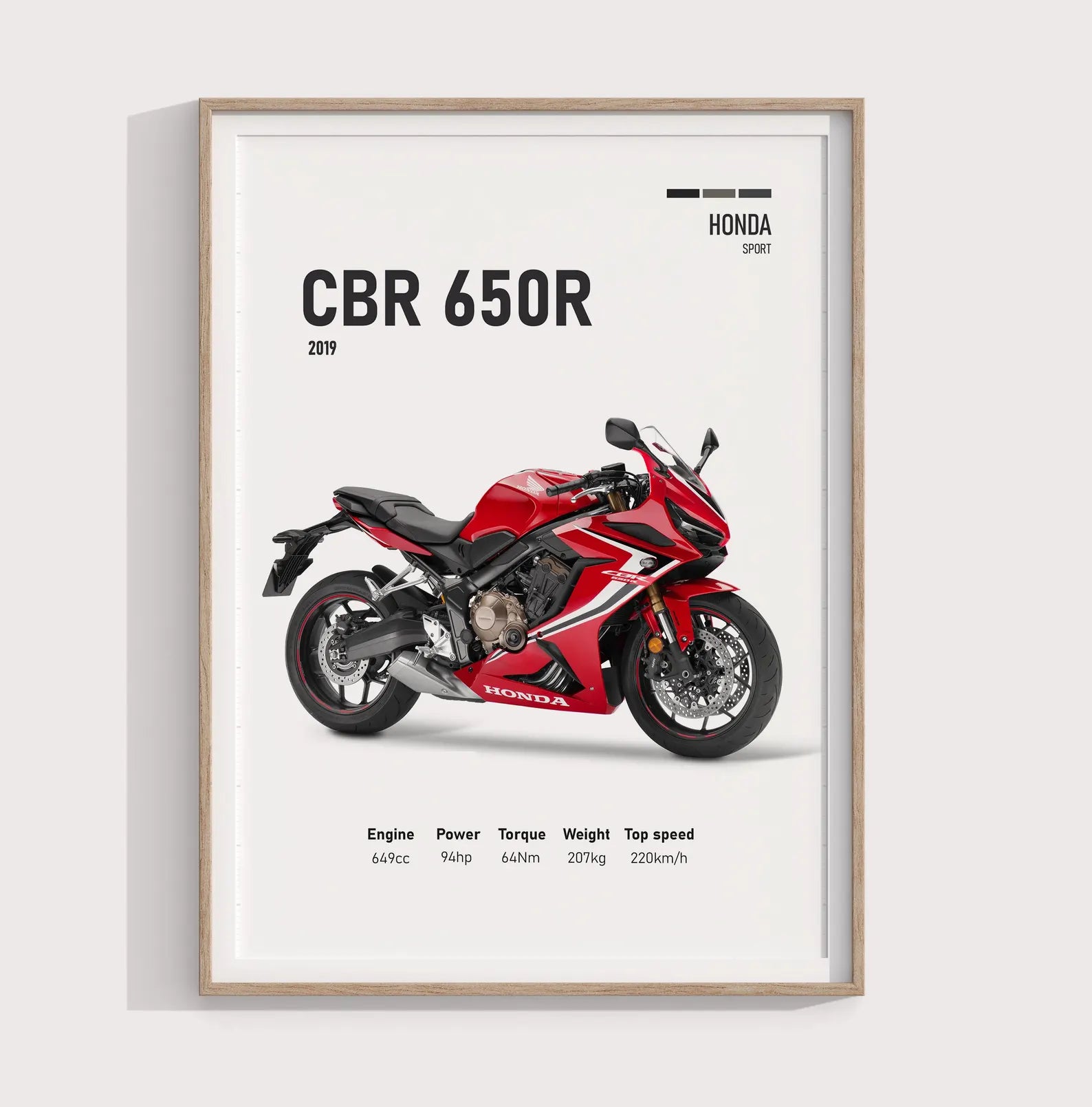 Honda CBR 650R 2019 Poster - Motor Posterleri No.8